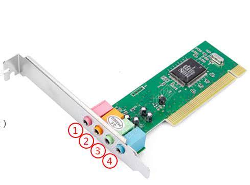 各种硬件组装电脑,最新组装电脑配置经典