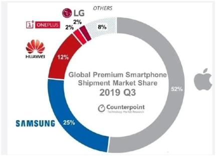 京东618哪个旗舰最好,京东最值得买的618奢侈品