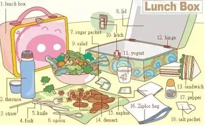 启蒙英语听力1000词汇,英语听力入门3000听力词汇