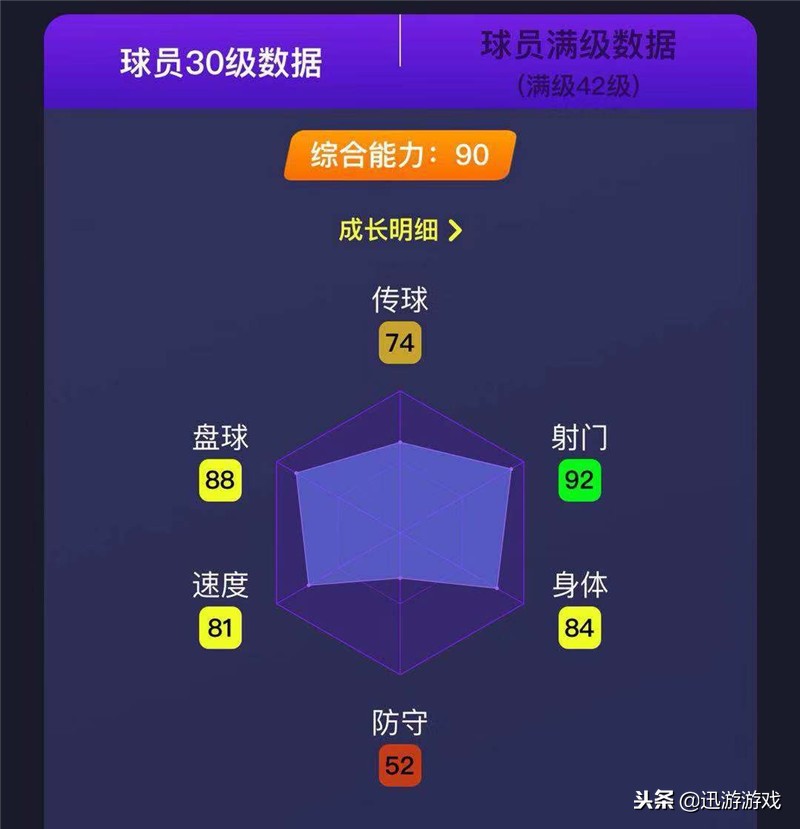 《实况足球》低调的巨星莱万多夫斯基，朴实无华但高效好用