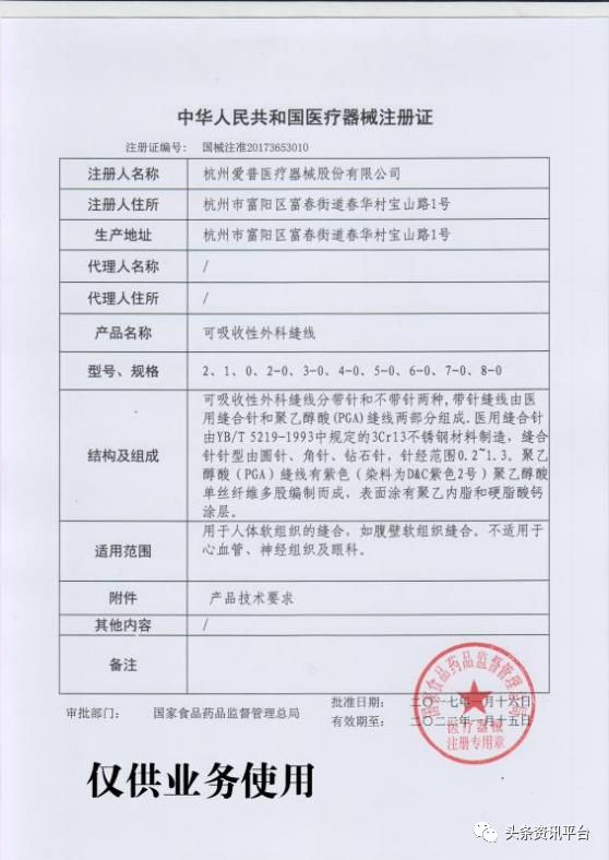 千谷生物科技,千谷高端溶脂线真的能瘦吗