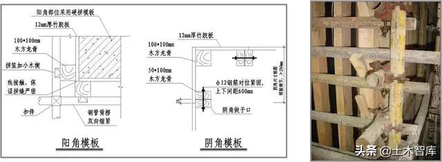 建筑模板施工标准图册,建筑模板工程施工工法样板