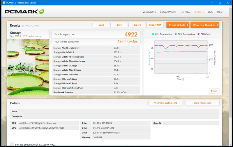m.2固态和固态硬盘有什么区别,500g普通固态和256m.2固态哪个好