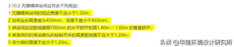 淋浴房做多大尺寸为标准,淋浴房尺寸行业规范