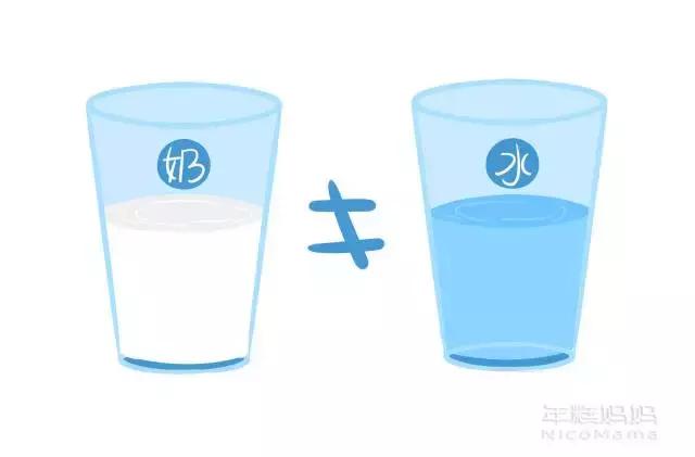 孩子几岁喝订的牛奶,儿童几岁可以喝牛奶比较合适