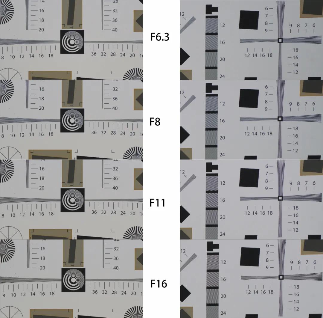 腾龙70-300mm长焦索尼微单e卡口镜头,长焦镜头腾龙
