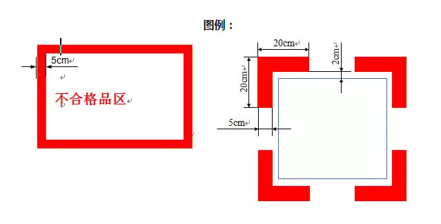 车间划线的作用和标准,车间划线及标识管理