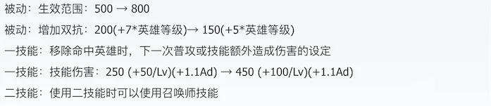 s22鐗涢瓟杈呭姪,s22璧涘寤夐鍜岀墰榄斿摢涓緟鍔╁ソ