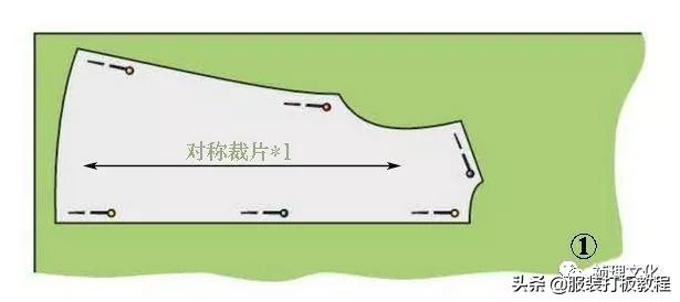 服装制版技巧入门视频,服装制版裁剪零基础