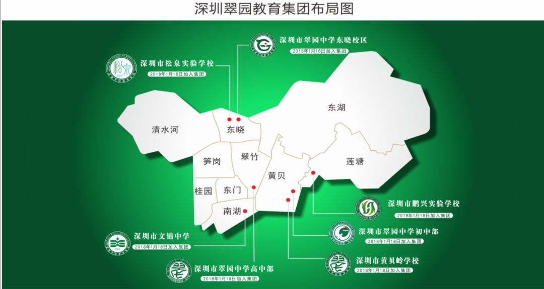 罗湖未来学校初中排名,罗湖有哪些教育集团