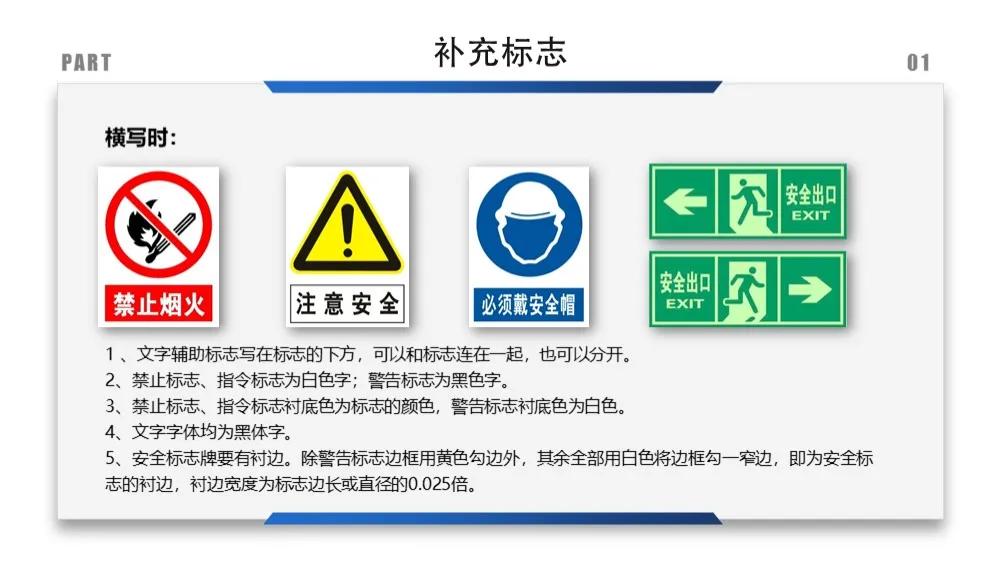安全标识牌排序规则与设置标准,安全标识牌和安全标志牌的区别