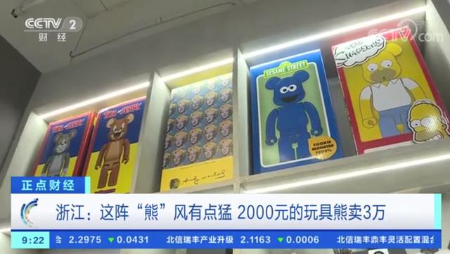 如何看待玩具熊被炒到高价的现象,2000元玩具熊被炒到3万