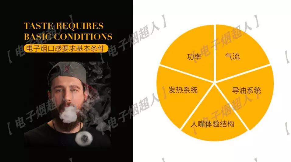 一票难求的*子烟电**闭门会，究竟讲了啥？