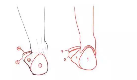 创意鞋子绘画作品,干货画画教程图片