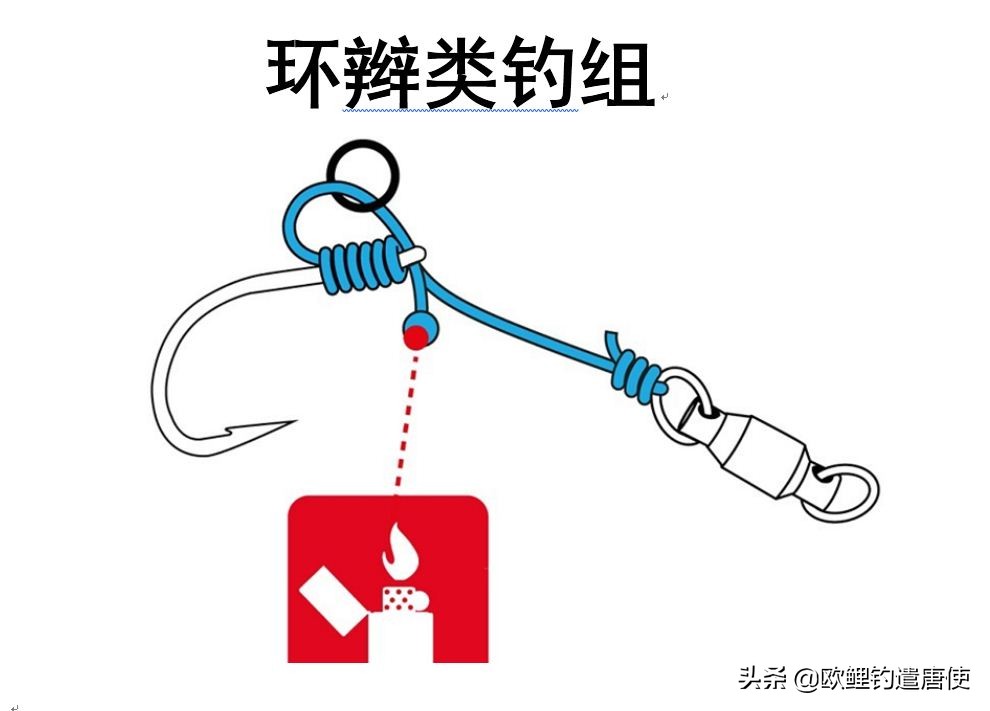 话说欧鲤钓最新消息,话说欧鲤钓鱼完整版