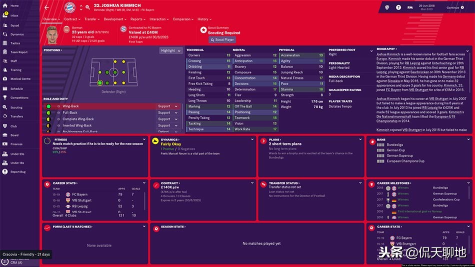 fm2019足球潜力球员,fm足球经理19妖人