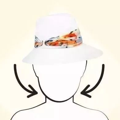 怎么挑帽子教程,怎样挑好看的帽子