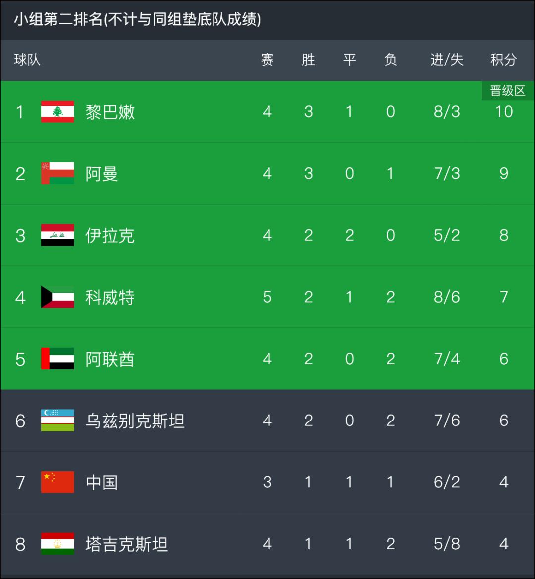 中国vs菲律宾国足亚洲杯比分,国足胜菲律宾全场回看