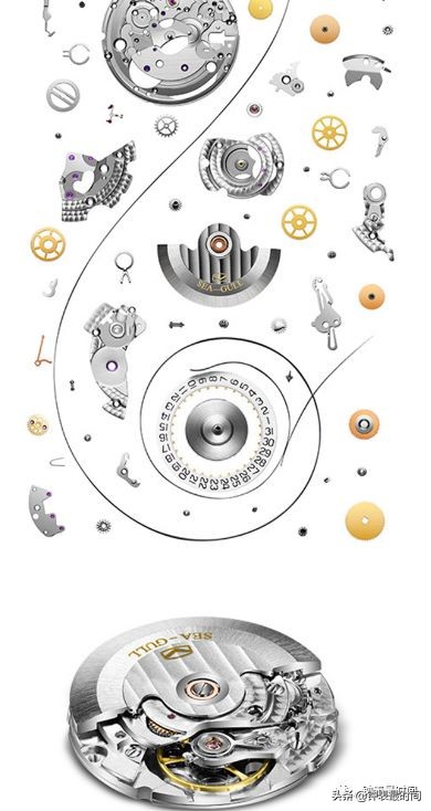 精钢高档腕表,硬朗风腕表