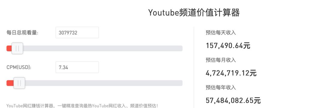 youtube中国前100城市,youtube排名有什么用