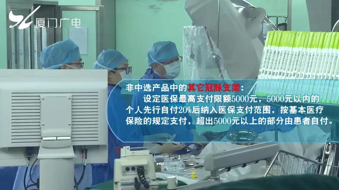 13000→700元!厦门冠脉支架进入“百元时代”!就在这9家医院...