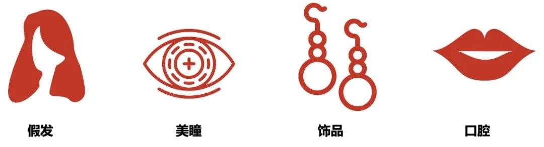 假发、美瞳、首饰：口罩封印之下的外显美 | 华映洞察