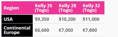 爱马仕35寸橙色铂金包,爱马仕的东西是正品吗