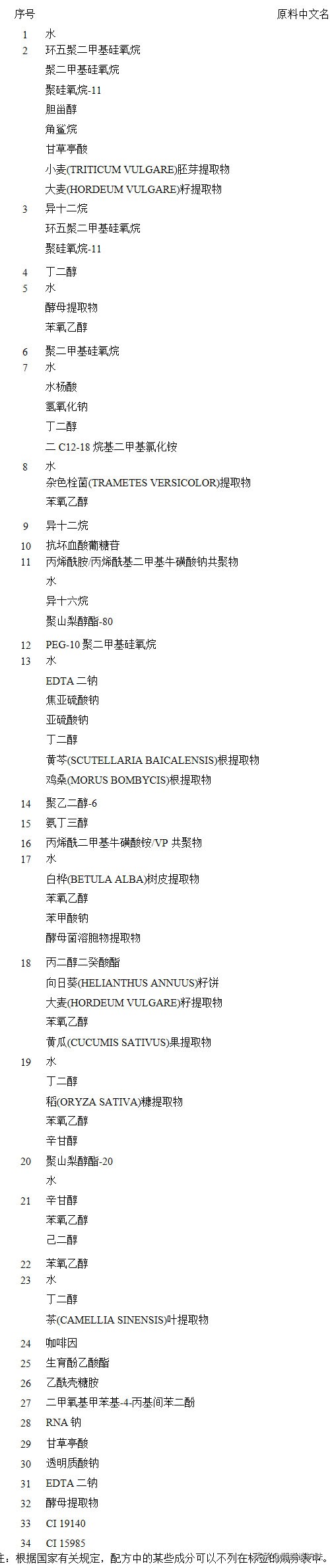 扒一扒“倩碧302美白镭射瓶”的真实效果