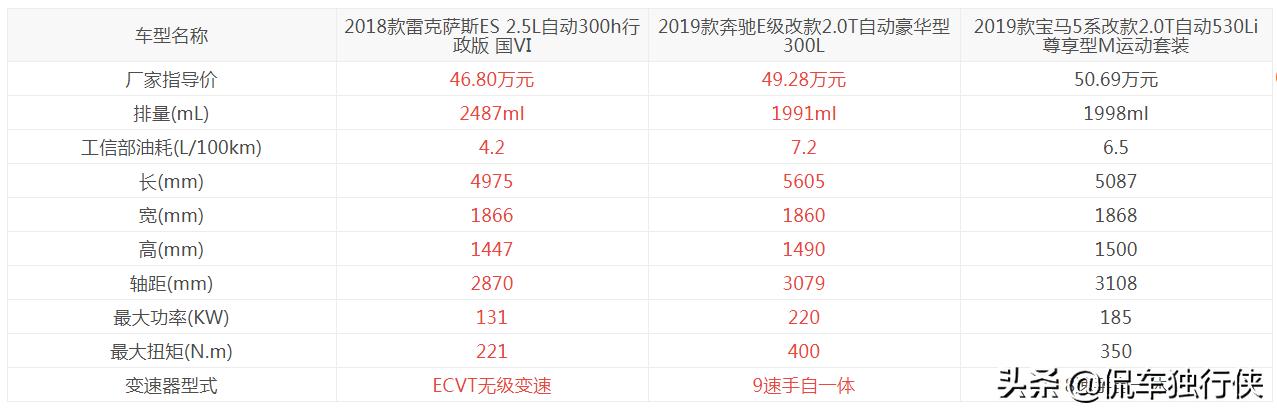 购车帮忙砍价,购车帮帮忙
