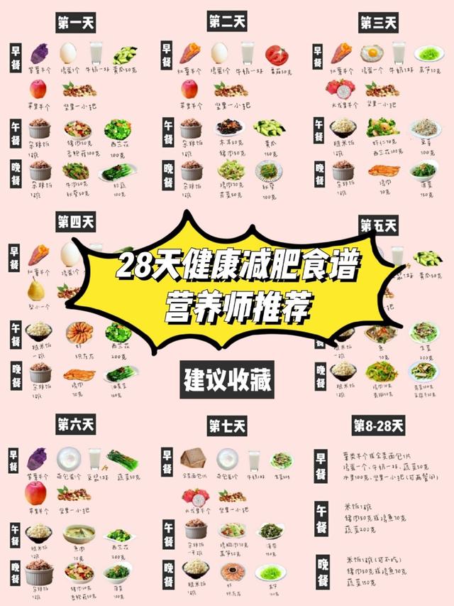 减脂餐食谱大全10天瘦20斤,七天减脂餐食谱全部