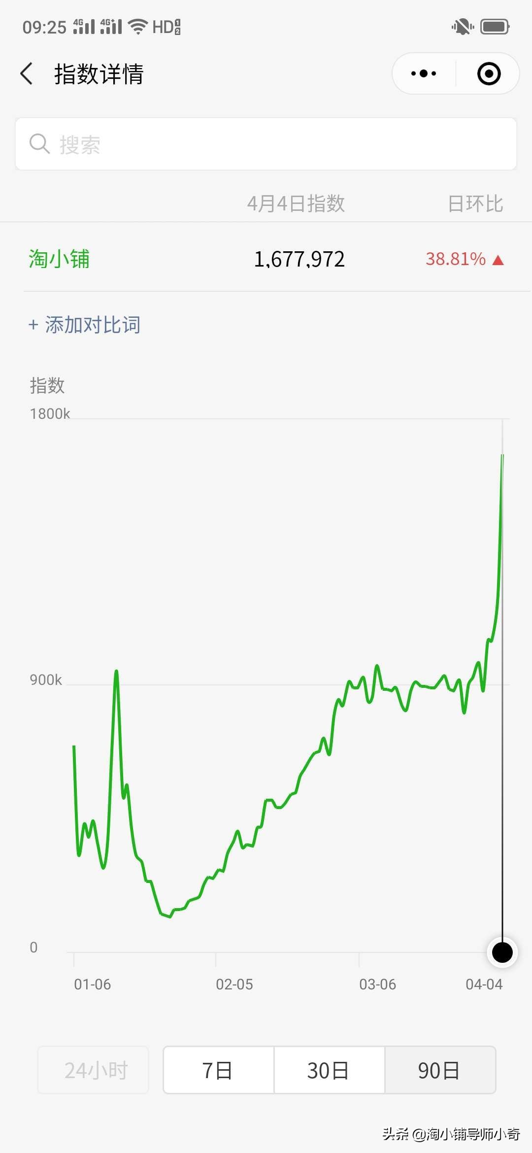 怎么开通闲鱼淘小铺,淘铺店铺怎么开通