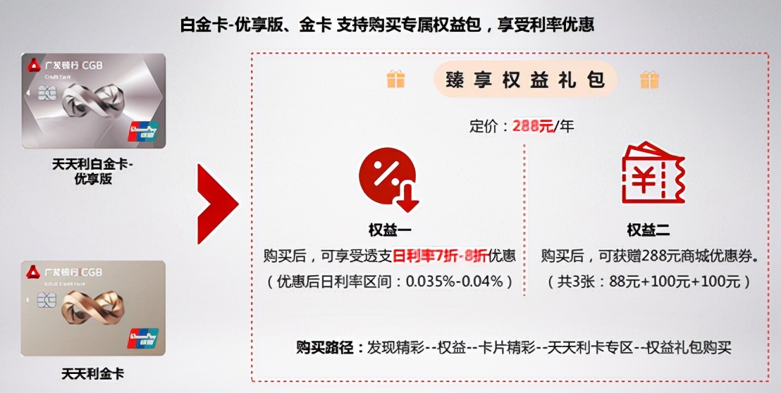年轻人办哪种信用卡更能通过,建设银行信用卡哪个适合年轻人