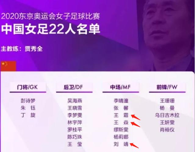 代表中国参加运动会的女性,代表中国出战的女子