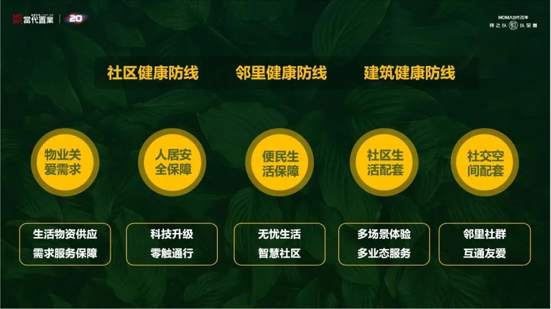 当代置业深度分析,当代置业目前资金状况