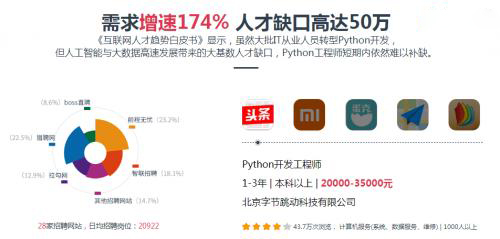 互联网大厂的职级薪酬了解一下,互联网大厂校招薪资一览表