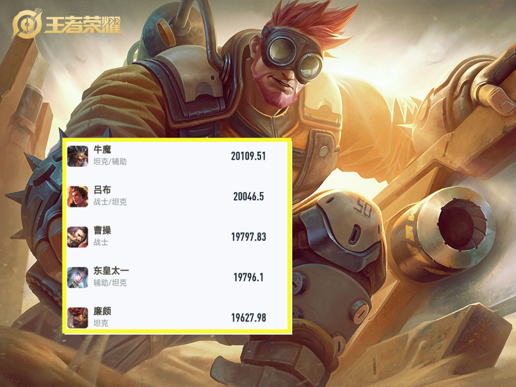 王者荣耀最耐打的坦克,王者荣耀哪个英雄最难克制