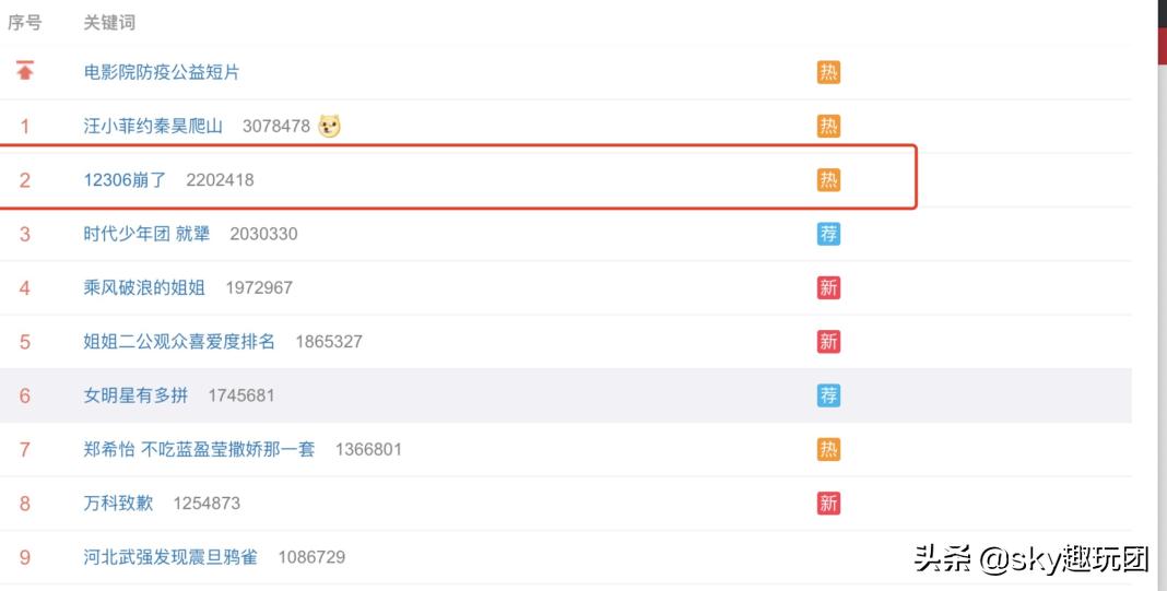 12306系统崩溃原因揭秘,12306系统崩溃了多少次