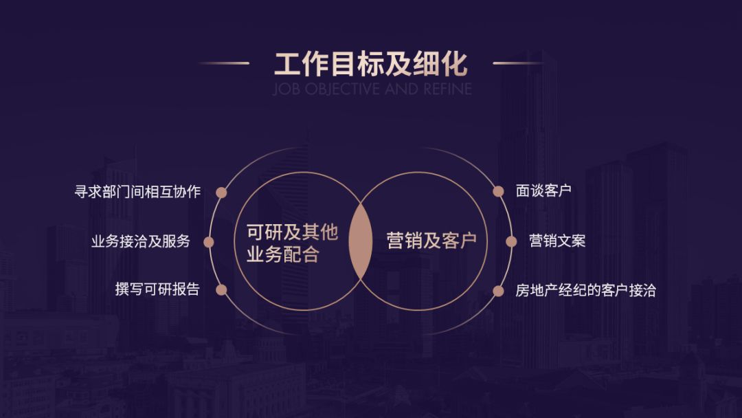 ppt对齐的正确方法和技巧,ppt快速对齐技巧大全