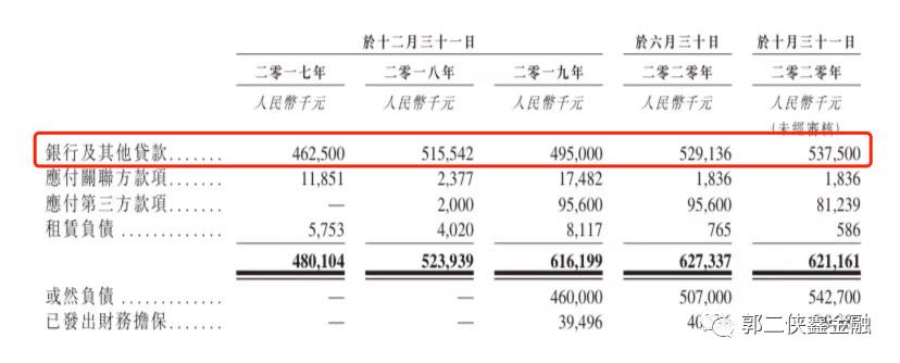港股打新风险控制,港股打新遇到问题