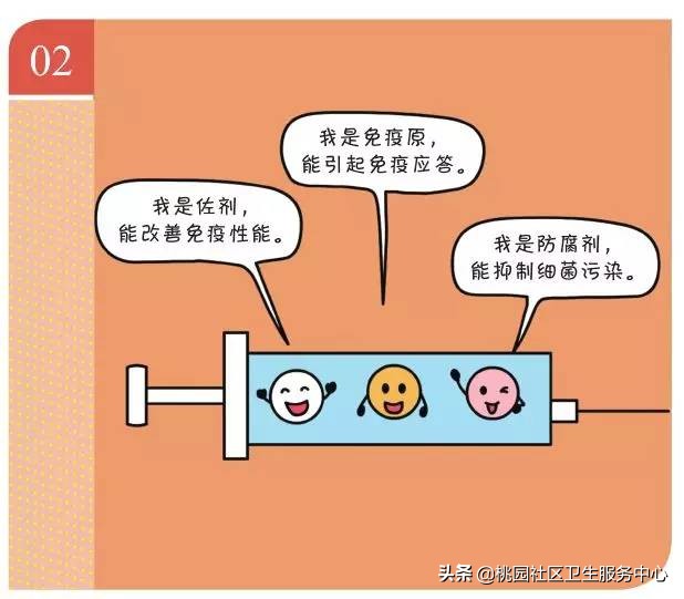 打完乙肝疫苗胳膊硬块红肿疼痛,打完脊灰疫苗后注射部位疼痛红肿