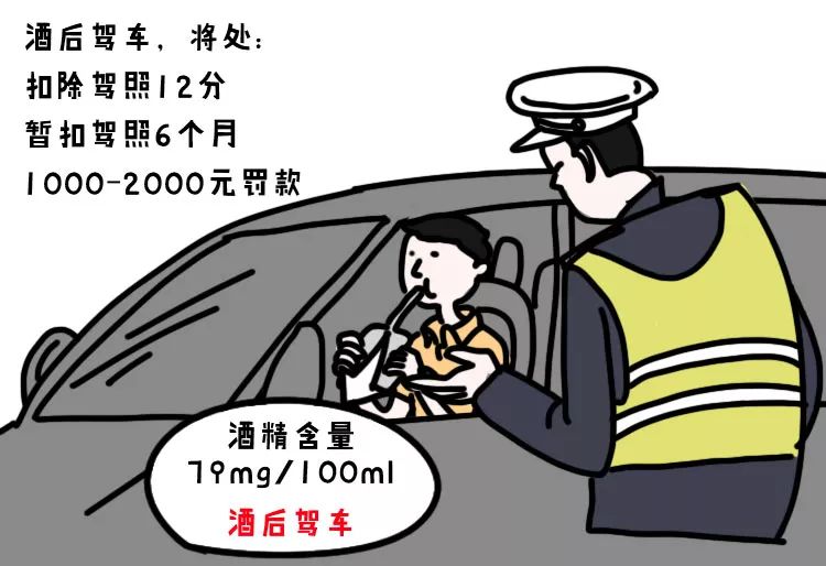 这几种违章，驾照一扣就是12分，搞不好还要拘留