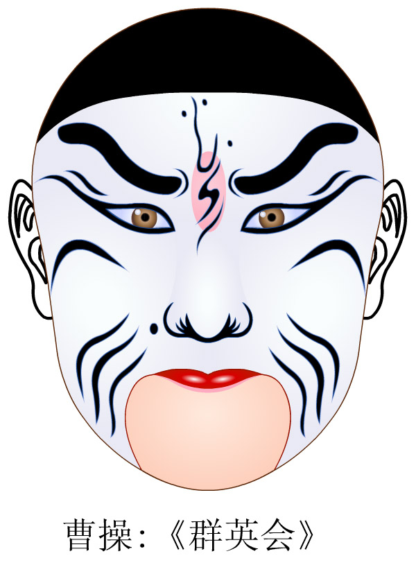 幼儿科普五颜六色的脸谱,京剧五颜六色的脸谱
