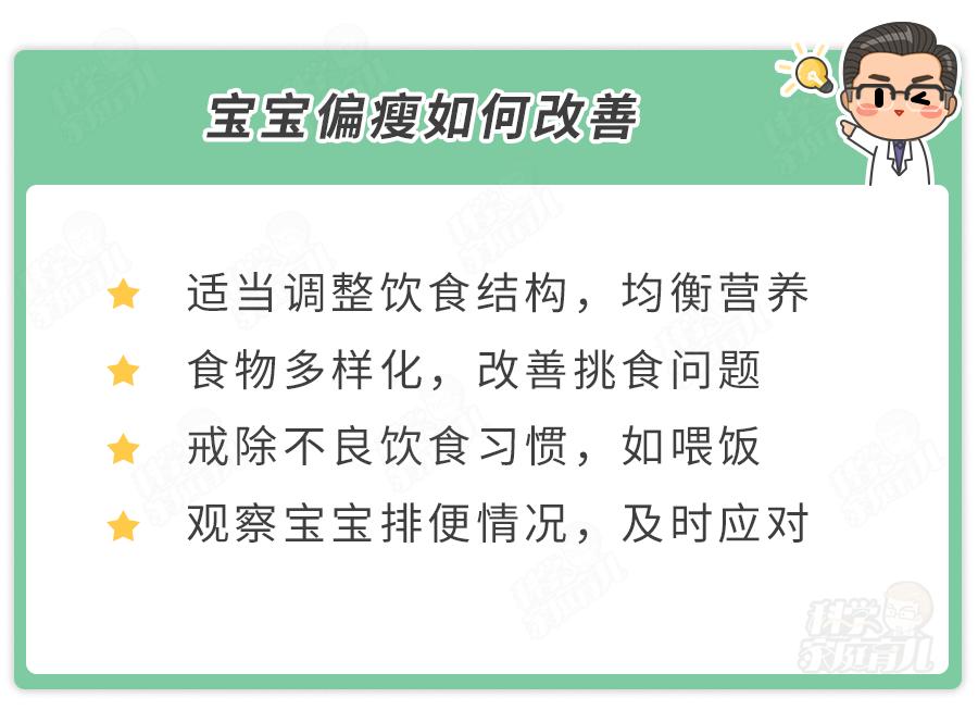 小孩吃饭慢吸收不好太瘦怎么调理,孩子吃多了发育迟缓