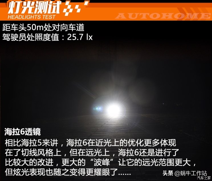 各品牌车灯透镜图片大全,灯横评