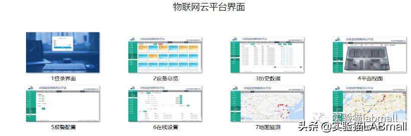 疾控温湿度监控系统设备,疾控中心冰箱温湿度记录仪