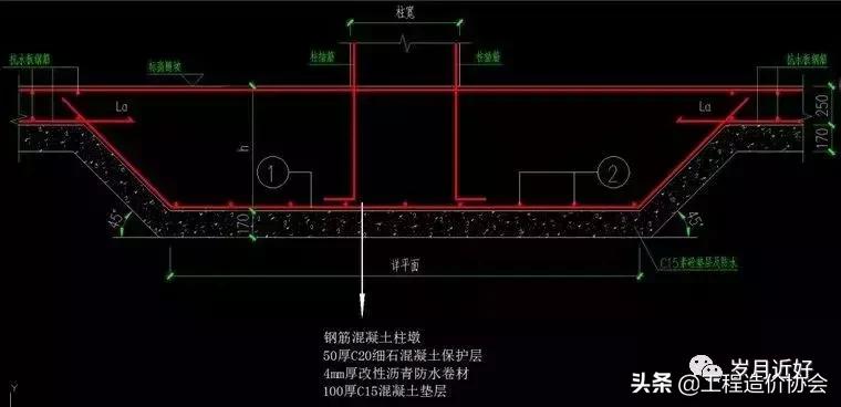 防水施工单价怎么计算,防水工程工程量怎么算