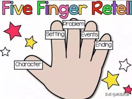 孩子不爱读必读书目,关于家长对孩子学习焦虑的书籍