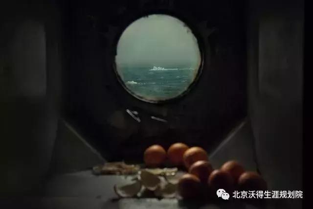 28道题看出你是适合什么工作,28道题看你适合做什么工作