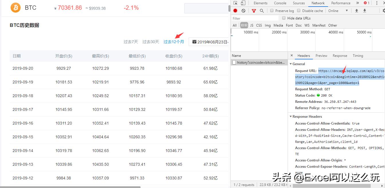 excel股价涨跌幅图表,excel股价图和什么图组合