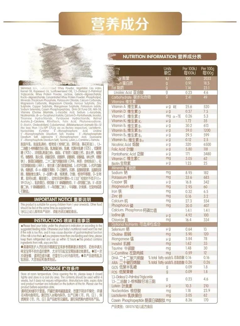 给孩子喝100多块钱的奶粉,你们会给孩子喝100块钱的奶粉吗